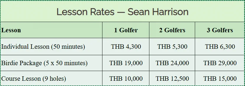 Laguna Golf Lesson Rates